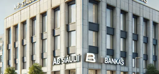 AB Šiaulių Bankas